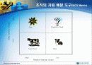 경영 전략 (Strategic Management)  6페이지