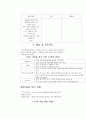 글로벌리더 중간 기말 통합 42페이지