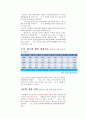 글로벌리더 중간 기말 통합 77페이지