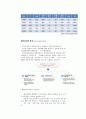 글로벌리더 중간 기말 통합 78페이지