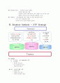 ns홈쇼핑 pr전략방안 (NS HomeShopping - PR Process) 5페이지