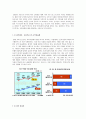 맥심(Maxim)의 마케팅전략분석/서론/커피음료시장분석/환경분석/자사분석/경쟁사분석(동서식품과 한국의 네슬레)/광고분석/리스테이지 전략/STP,4P,SWOT전략 7페이지