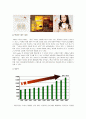 맥심(Maxim)의 마케팅전략분석/서론/커피음료시장분석/환경분석/자사분석/경쟁사분석(동서식품과 한국의 네슬레)/광고분석/리스테이지 전략/STP,4P,SWOT전략 13페이지