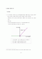 ETF 및 파생결합증권 과세제도 개선방안 49페이지