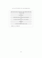 ETF 및 파생결합증권 과세제도 개선방안 93페이지