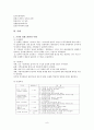 주민참여예산제도에 대해 알아보고 그 사례 및 나아갈 방향에 관한 조사 8페이지