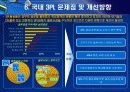 물류 아웃소싱 - 제3자 물류(3PL)와 제4자 물류(4PL) 19페이지