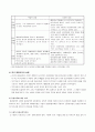 학습 구성원의 다양성 이해 및 통합교육의 개념화 12페이지