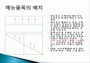 호텔주방의 메뉴 관리 및 특징 및 종류, 성분, 품질, 활용도, 과정, 좋은점 조사분석 5페이지