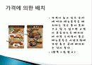 호텔주방의 메뉴 관리 및 특징 및 종류, 성분, 품질, 활용도, 과정, 좋은점 조사분석 6페이지