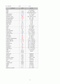 급성 세기관지염 (acute bronchiolitis) 케이스 스터디 8페이지