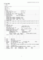 자연분만, 자연분만케이스, Nomal Dilivery Case Study 11페이지