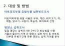 일부 초등학생의 아토피 피부염 유무에 따른 식습관, 식품섭취양상 및 영양소섭취상태 비교 연구 10페이지