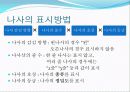 나사와 볼트와 너트 - 메카트로닉스공학전공 27페이지