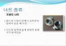 나사와 볼트와 너트 - 메카트로닉스공학전공 50페이지