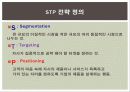 STP전략과 기업사례 3페이지