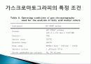 유색미 전분의 성질과 유색미 첨가가 유과의 품질에 미치는 영향 총체적 조사분석 23페이지