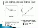 유색미 전분의 성질과 유색미 첨가가 유과의 품질에 미치는 영향 총체적 조사분석 61페이지