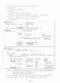 통합 헌법 총론 서브노트 14페이지