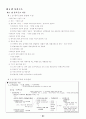 통합 헌법 총론 서브노트 66페이지