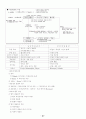 통합 헌법 총론 서브노트 67페이지