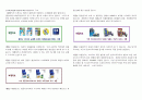 컴퓨터개론 understanding of computers 요약 9페이지