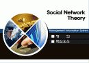 Social Network Theory와  SNS의 정의와 핵심요소 3페이지