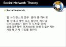 Social Network Theory와  SNS의 정의와 핵심요소 4페이지