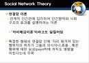 Social Network Theory와  SNS의 정의와 핵심요소 5페이지