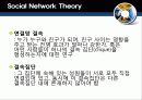 Social Network Theory와  SNS의 정의와 핵심요소 6페이지