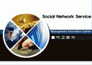 Social Network Theory와  SNS의 정의와 핵심요소 23페이지