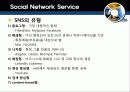 Social Network Theory와  SNS의 정의와 핵심요소 27페이지