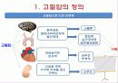 ACSM에 가이드라인 고혈압에 대한 운동처방 6페이지