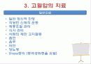 ACSM에 가이드라인 고혈압에 대한 운동처방 14페이지