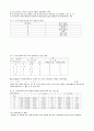 대기오염의 역사와 사건  42페이지