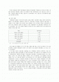 여대생의 국내 화장품과 수입화장품의 구매동기 연구 2페이지