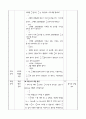 초등4) 6.분수 - 가분수와 대분수 2페이지