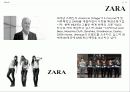 (국제경영,글로벌경영) A+자라(zara)의 한국진출 성공사례  -기업분석 산업구조분석.stp, swot 4p 등등 4페이지