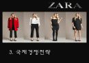 (국제경영,글로벌경영) A+자라(zara)의 한국진출 성공사례  -기업분석 산업구조분석.stp, swot 4p 등등 27페이지