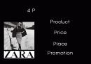 (국제경영,글로벌경영) A+자라(zara)의 한국진출 성공사례  -기업분석 산업구조분석.stp, swot 4p 등등 33페이지