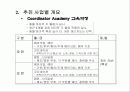 중국에 코디네이터 백댄서 양성아카데미설립 11페이지