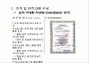 중국에 코디네이터 백댄서 양성아카데미설립 30페이지