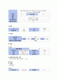 간세포암 문헌고찰(1)2 9페이지