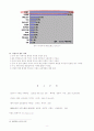 이랜드(e-land) 마케팅, 성공사례, 마케팅전략, 성공전략, 경영전략분석, 기업소개 및 역사와 특징소개, 중국진출 성공사례, 해외진출 성공전략, 마케팅전략, STP전략, SWOT분석, 4P전략, 개선점 및 나아갈 방향 조 10페이지