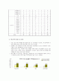 학교폭력 9페이지