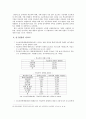 학교폭력 15페이지