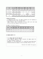 PB상품,마케팅,브랜드,브랜드마케팅,기업,서비스마케팅,글로벌,경영,시장,사례,swot,stp,4p 11페이지