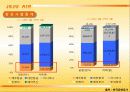 JEJU AIR(제주항공) - 제주 F.I.T 여행은 제주항공으로 9페이지