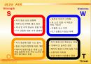 JEJU AIR(제주항공) - 제주 F.I.T 여행은 제주항공으로 14페이지