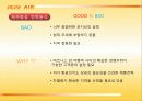 JEJU AIR(제주항공) - 제주 F.I.T 여행은 제주항공으로 20페이지